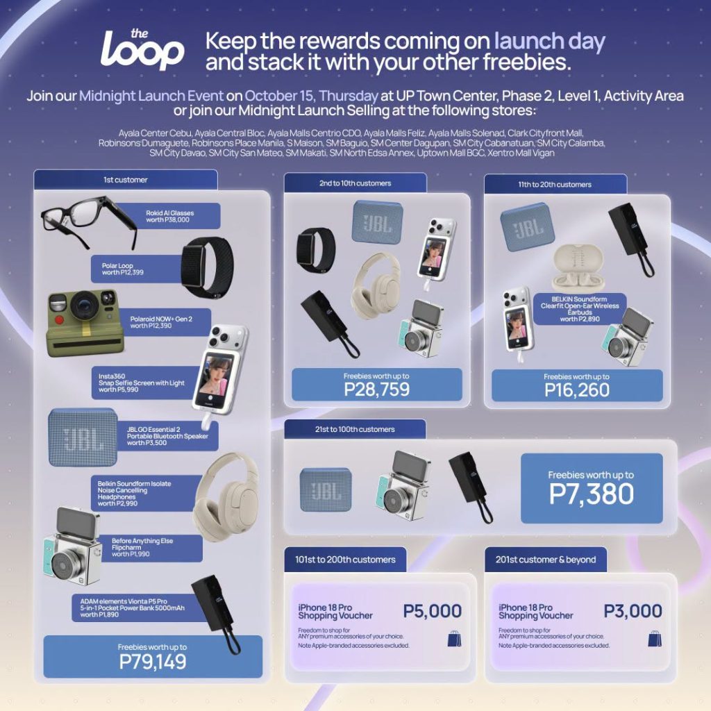 Get Up to ₱92K Worth of Freebies with The Loop’s iPhone 18 Deals! 40 The Loop x iPhone 18 Pro Customer Freebies