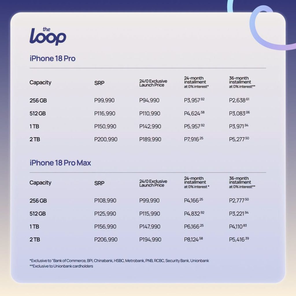 Get Up to ₱92K Worth of Freebies with The Loop’s iPhone 18 Deals! 41 The Loop x iPhone 18 Pro Pricing