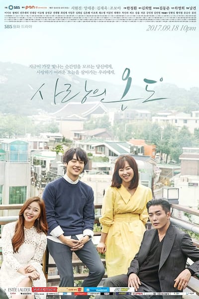Temperature of Love poster