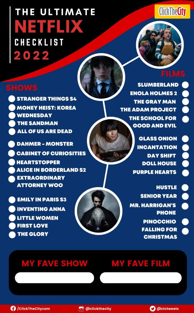 The Ultimate Netflix Checklist 2022: Which Movies & Shows Did You Binge?