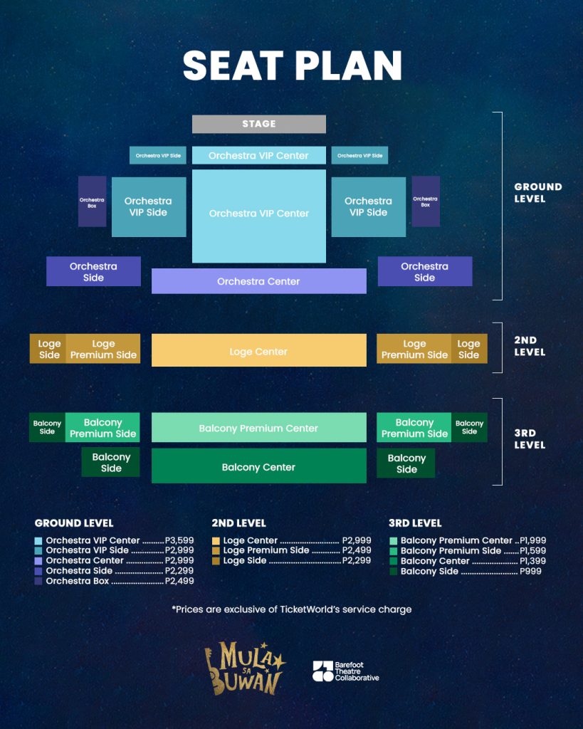 Mula sa Buwan Soars Back to the Stage with a Stellar 2024 Cast! 18 Mula Sa BuwanFull Seat Plan Ticket Prices