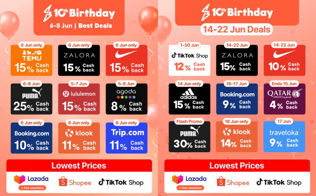 Shopback 10th Birthday: Our Biggest Cashback Giveaway Ever 5 Cash back Sheet