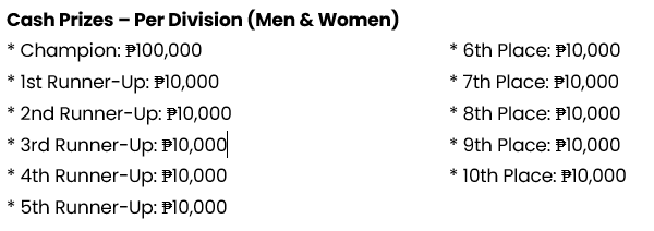 Limited Slots Left for the First ASICS META: Time: Trials Philippines Run This October 19 2 image 11