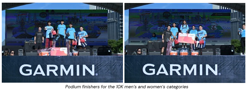 Garmin Run Asia Series Returns to Manila with Over 7,000 Runners 3 image 14
