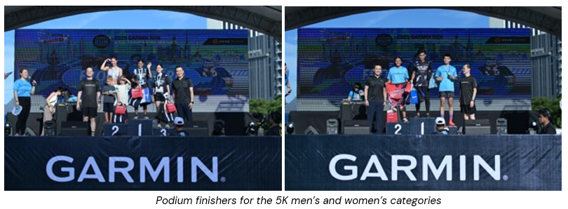 Garmin Run Asia Series Returns to Manila with Over 7,000 Runners 4 image 15