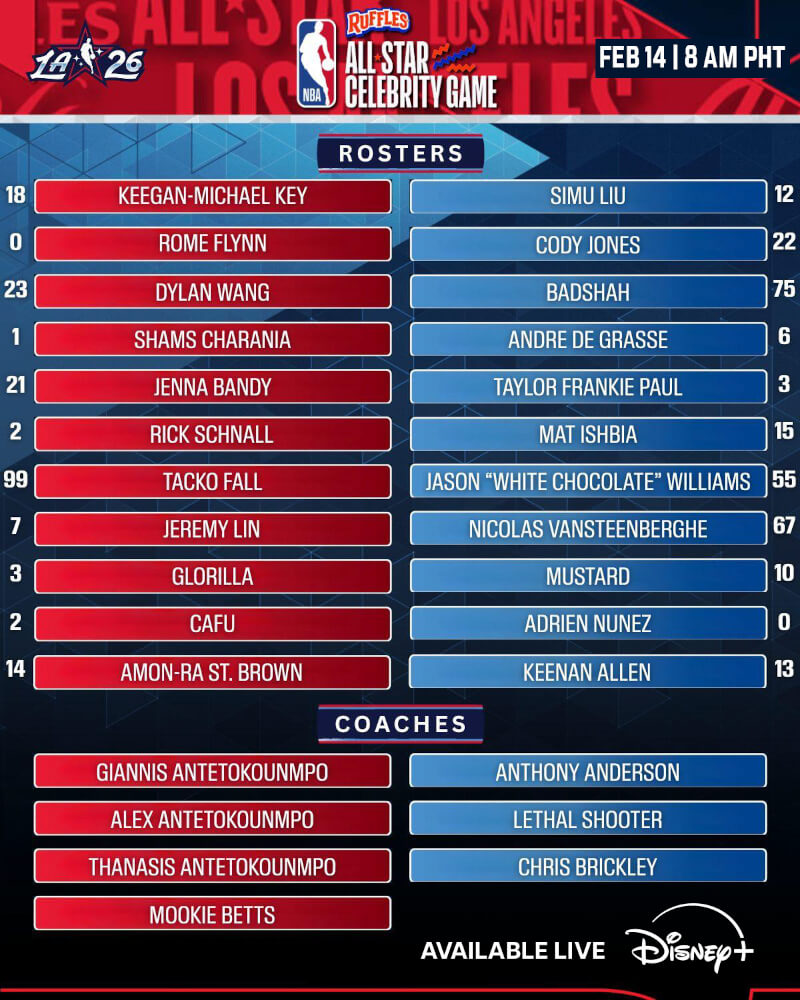 NBA All Star 2026 Celebrity Game Announcement PH FINAL 2