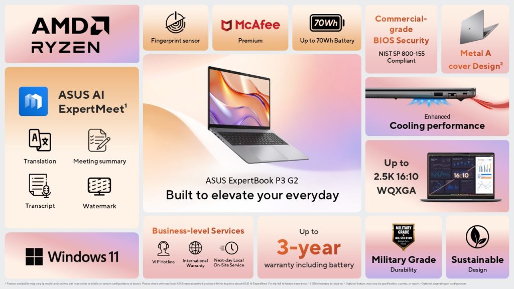 04 ASUS ExpertBook P3 G2 One Pager
