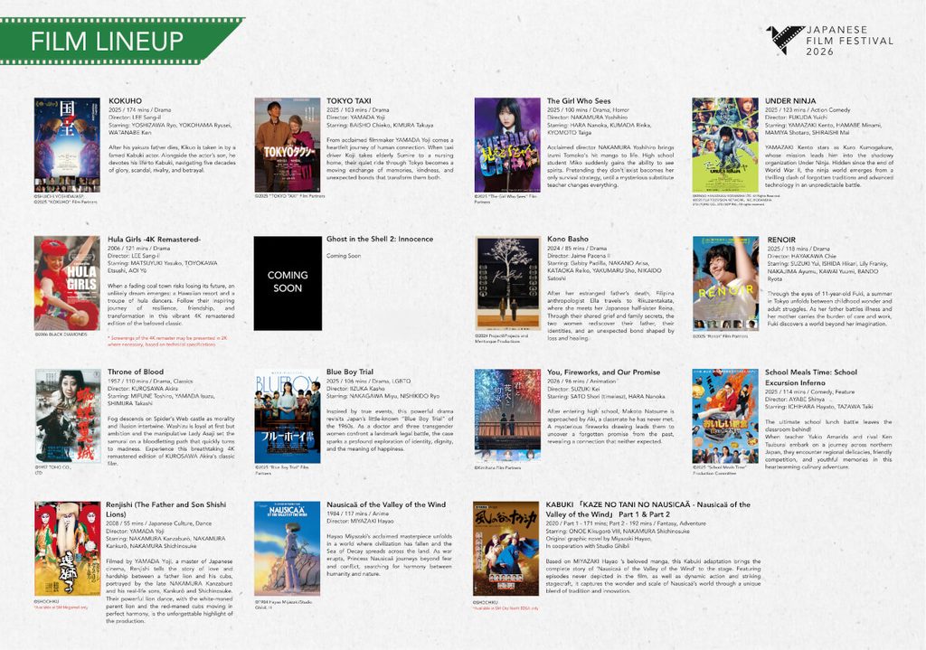 Japanese Film Festival 2026 Brings Japanese Cinema, Kabuki, and Studio Ghibli Favorites Across the Philippines 2 Film Information